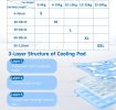 120*70cm Dog Cooling Mat, 2026 New Summer Pet Mats, Portable Pet Cooling Pad for Travel, Washable Gel Coolings Mat for Dogs and Cats Indoor Outdoor